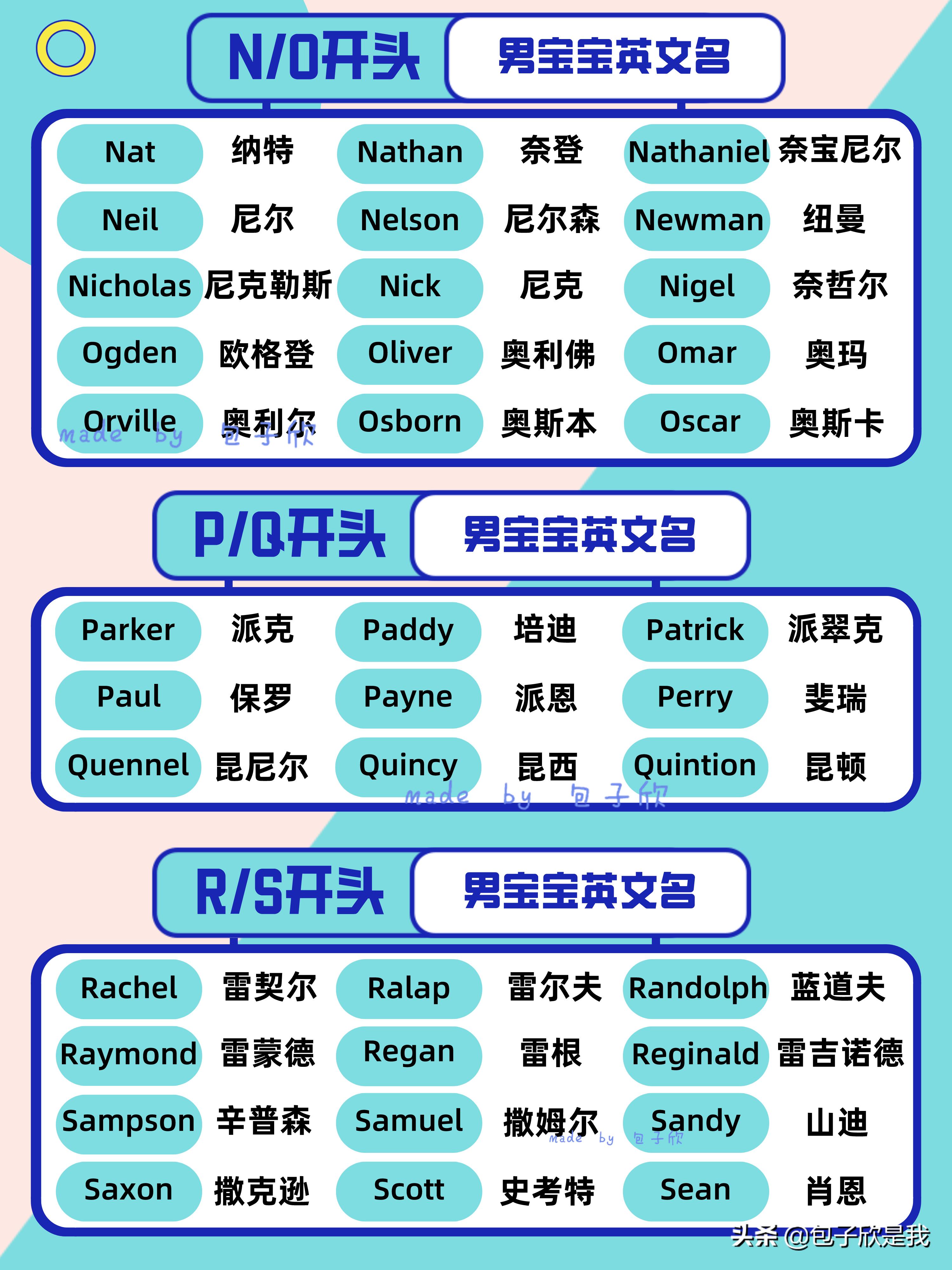 nuyoah英文名字的寓意,男孩英文名字简单好听又有寓意