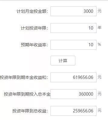 股市中不为人知的四个真相,股市不骗人的案例