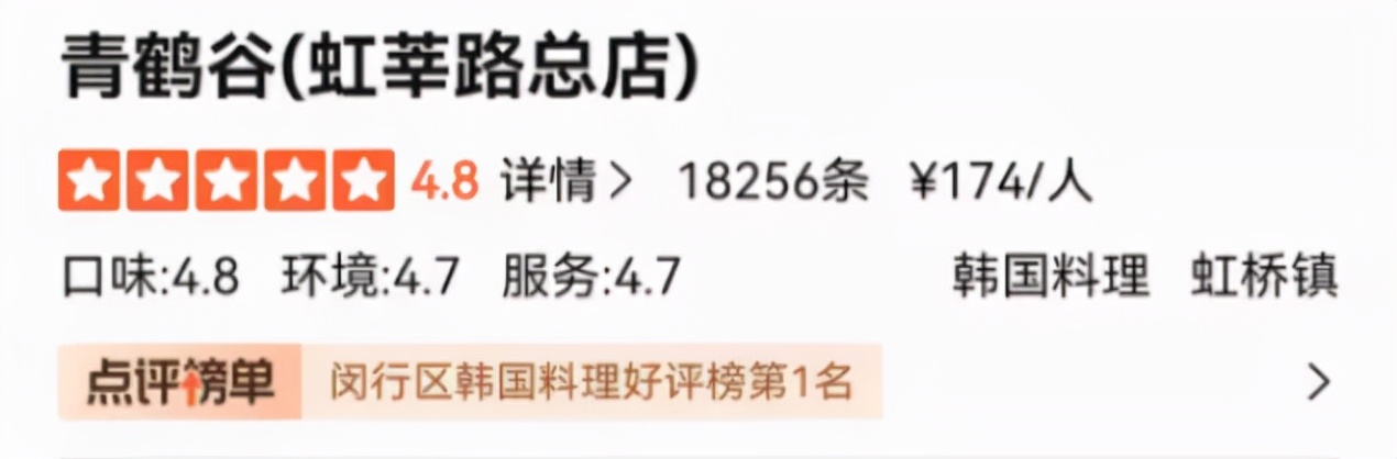 上海闵行金汇哪个地段最好,闵行龙柏金汇板块锦绣江南