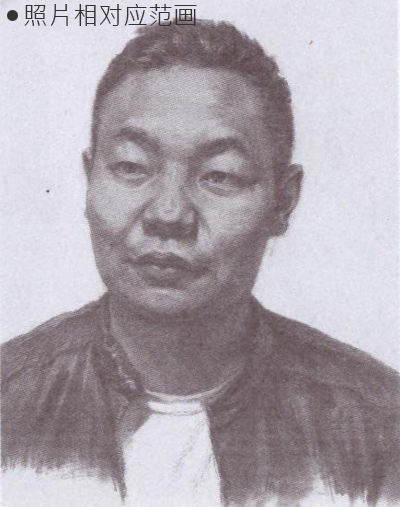 素描关系五大调子,素描五大调子的明暗对比顺序