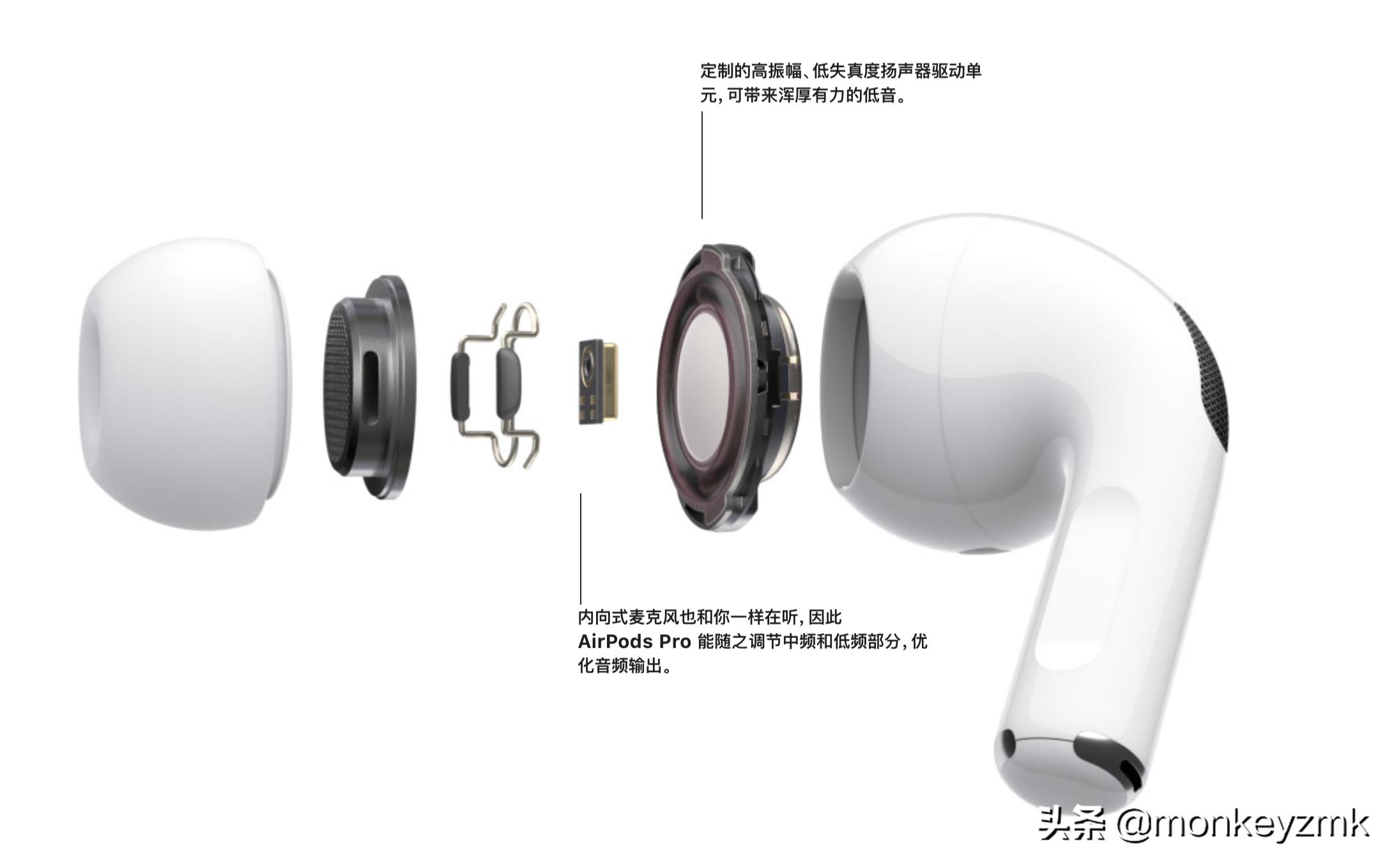 900块钱的airpodspro2值得吗,九百多买的airpodspro2是真的吗