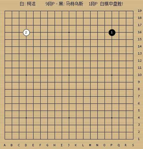 马特乌斯围棋什么水平,德国国家队马特乌斯