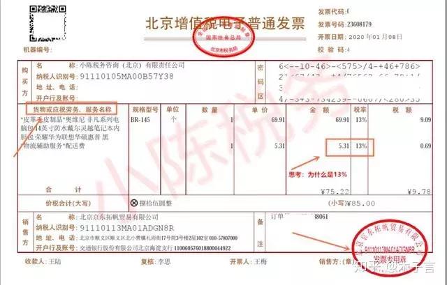 增值税发票开具基本知识,增值税发票开具操作流程最新版