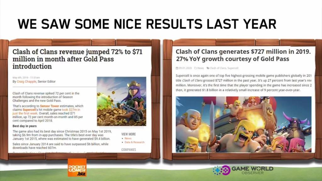 閮ㄨ惤鍐茬獊supercell鐜╁鏀寔鍥㈤槦,閮ㄨ惤鍐茬獊supercell闃靛