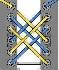 6种鞋带穿法,6种系鞋带方法旧鞋秒变新鞋