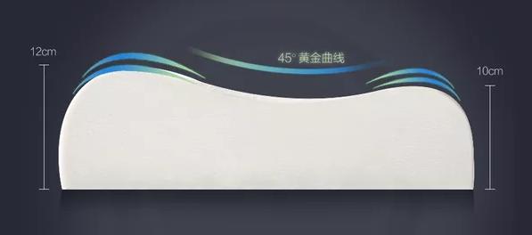 颈椎病乳胶枕和荞麦枕哪个好,乳胶枕对颈椎病有用吗