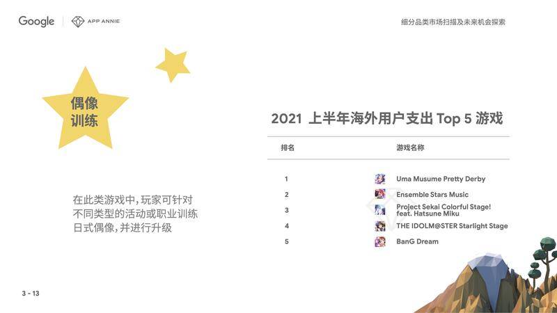 海外玩家玩中国游戏,海外玩家玩什么游戏