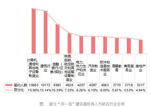 高考录取志愿信息查询,云南高考是出分填报志愿吗