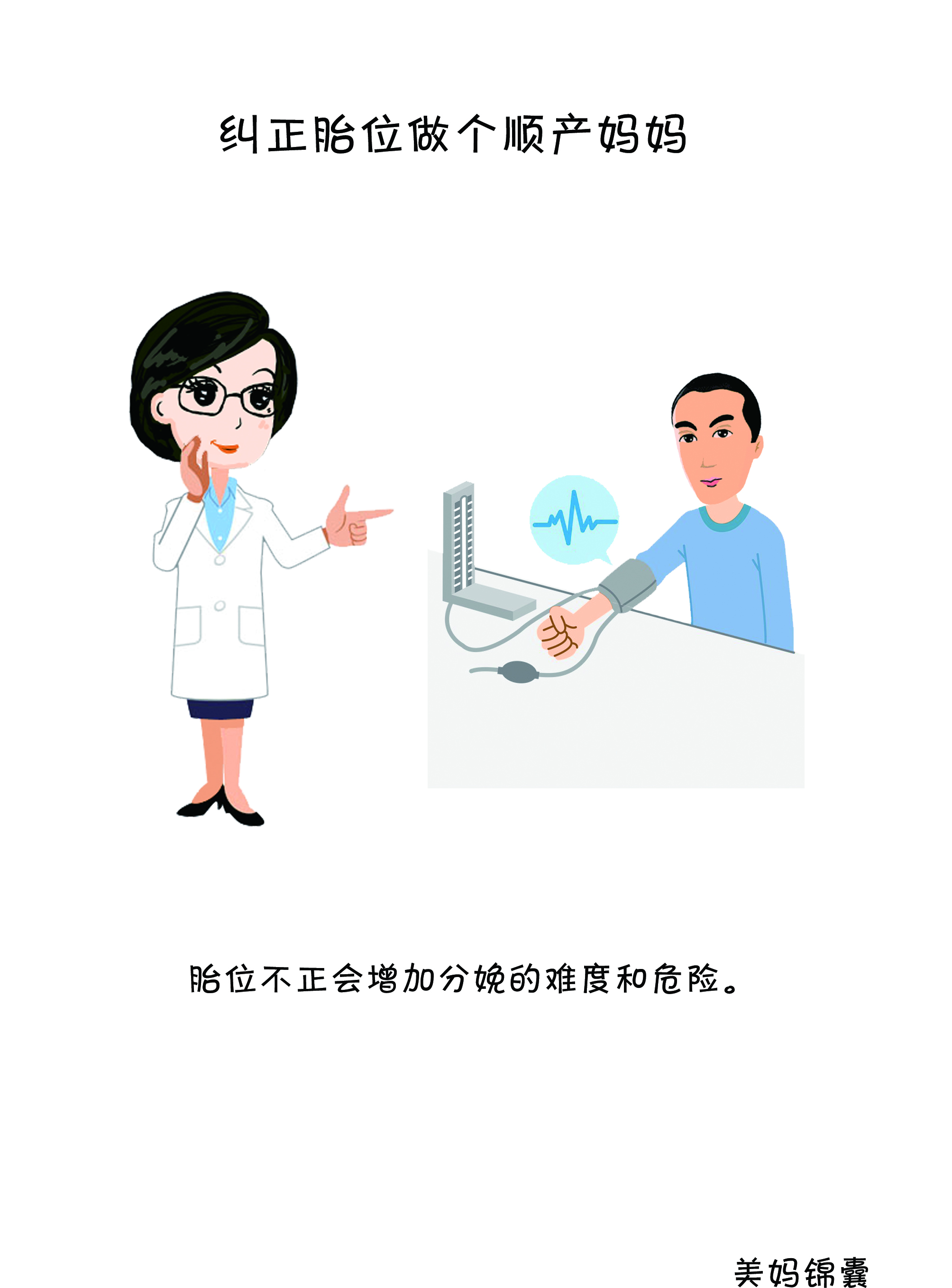 胎位正不正怎么看报告,胎位不正要跪多久才正