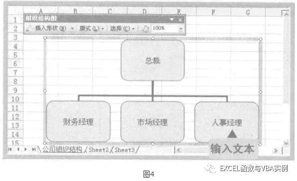 如何使用Excel制作组织架构图,你会做这样的组织架构图吗?