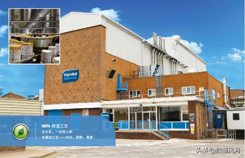 康多蜜儿英国版1段,康多蜜儿香港版