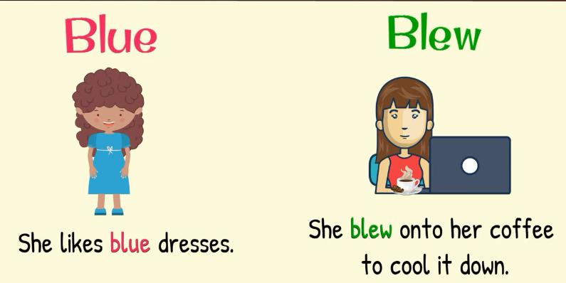 英语词汇高频近义词辨析,英语同音同形异义词概念