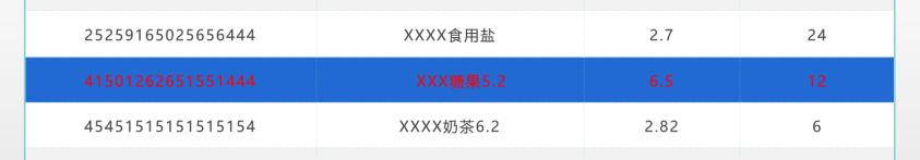 在ppt做表格和走势图,在ppt里用表格数据做图