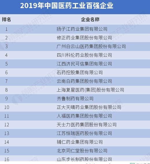 齐鲁制药伟哥多少钱一片,国产伟哥齐鲁制药