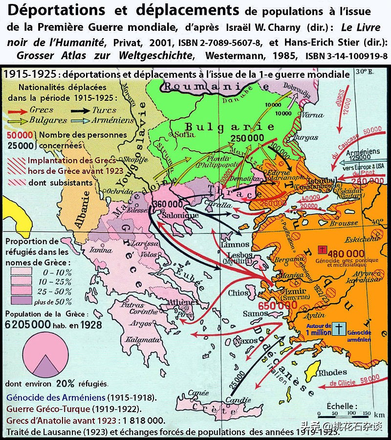 希腊人与土耳其人有什么关系,土耳其人和希腊人有商业往来吗