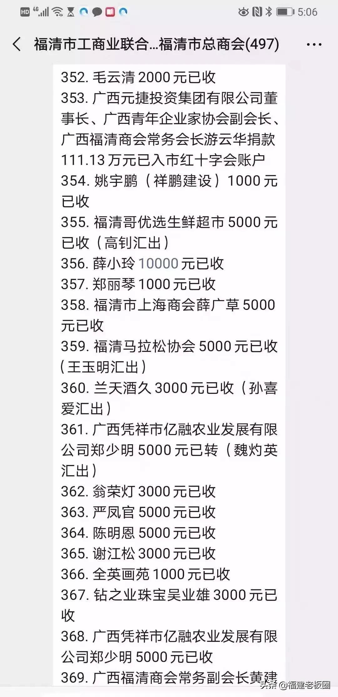 曹德旺的闽商事迹,曹德旺为故乡捐款事件