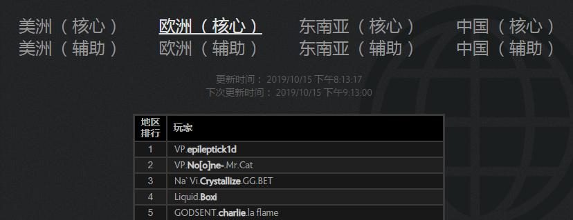 dota2rng比赛视频回放,dota2rng新阵容2023