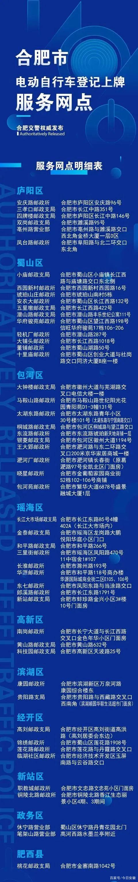 合肥电动自行车上牌点在哪,合肥电动自行车上牌线下