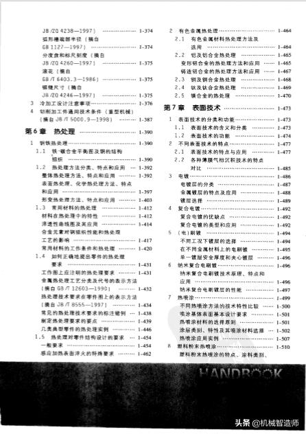 分享一本非常好用的机械设计手册,机械设计手册怎么学