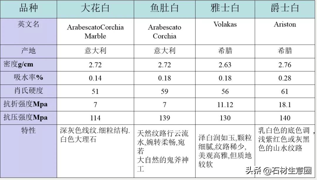 石材防护做法现场,石材地面防护工艺流程