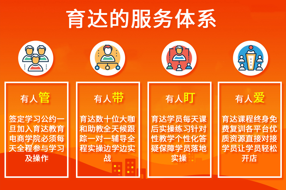 育达电商培训班,育达电商运营培训价格