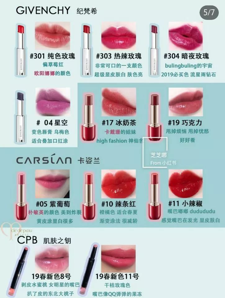 李佳琦推荐的口红排行榜前十名,李佳琦推荐的纪梵希口红清单