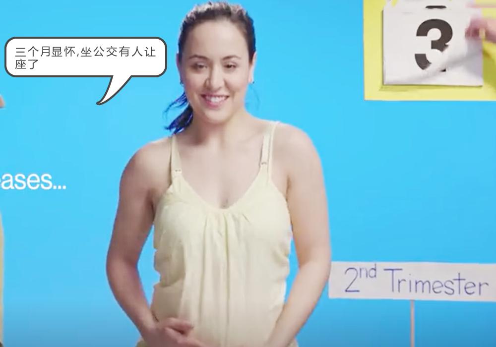 十张图让你看懂怀孕,十月怀胎高清图片大全