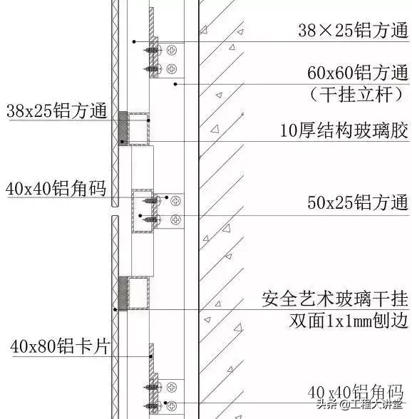 施工吊顶节点怎么绘制,造型吊顶墙面施工工艺