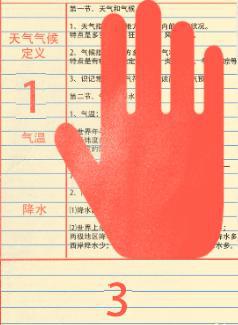 最高效的康奈尔笔记法,初三康奈尔学霸笔记全套