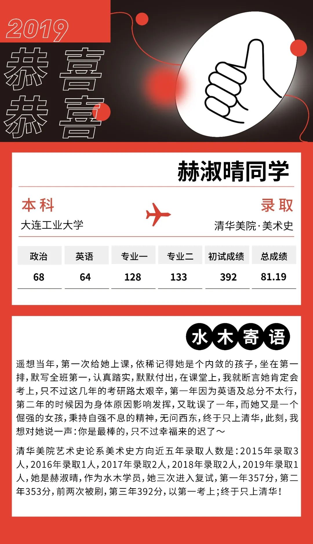 清华美院美术史怎么考的,如何考清华美院艺术史