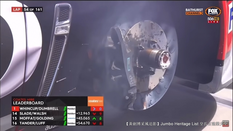 2003年f1舒马赫经典比赛,1996年舒马赫雨中夺冠