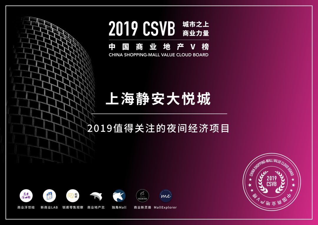 csvb证书排行榜,csrankings含金量