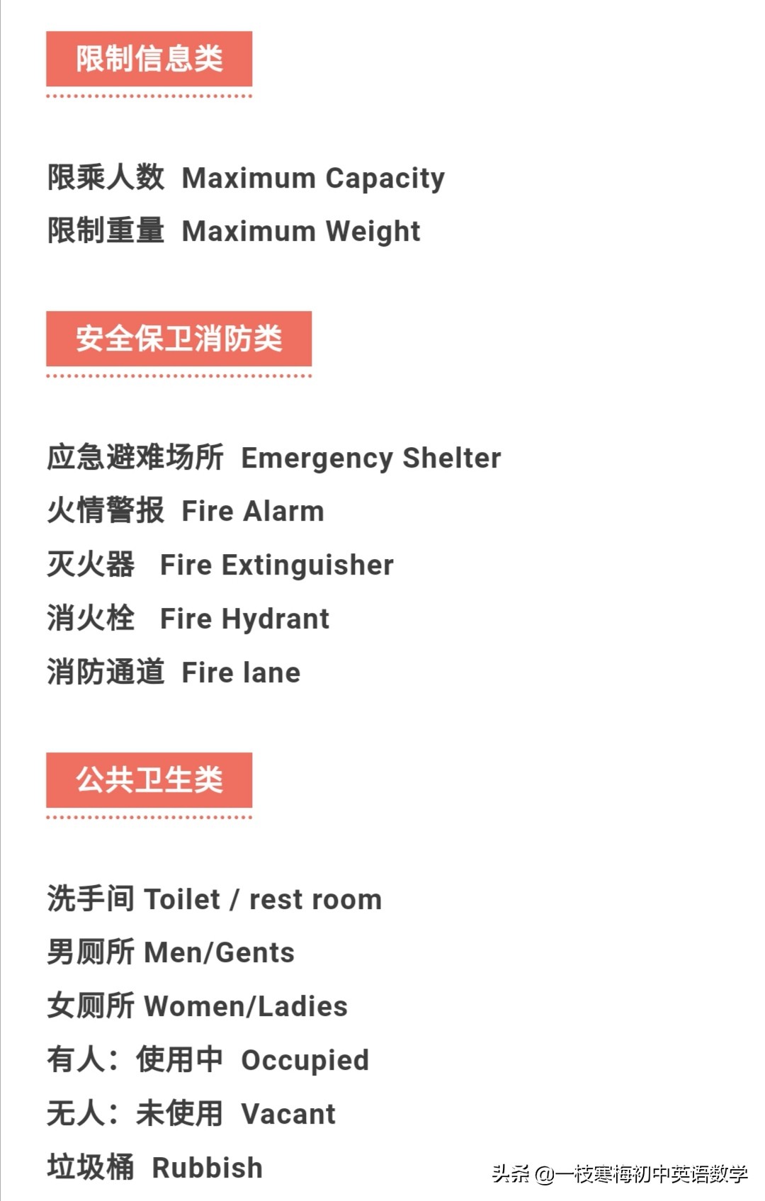 100个常见标识的英文表达,100个常见公共场所标识