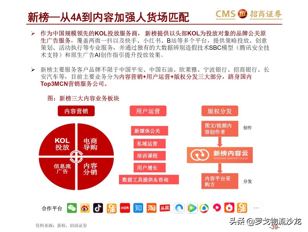 43页ppt多久能讲完,电商直播新零售案例分析