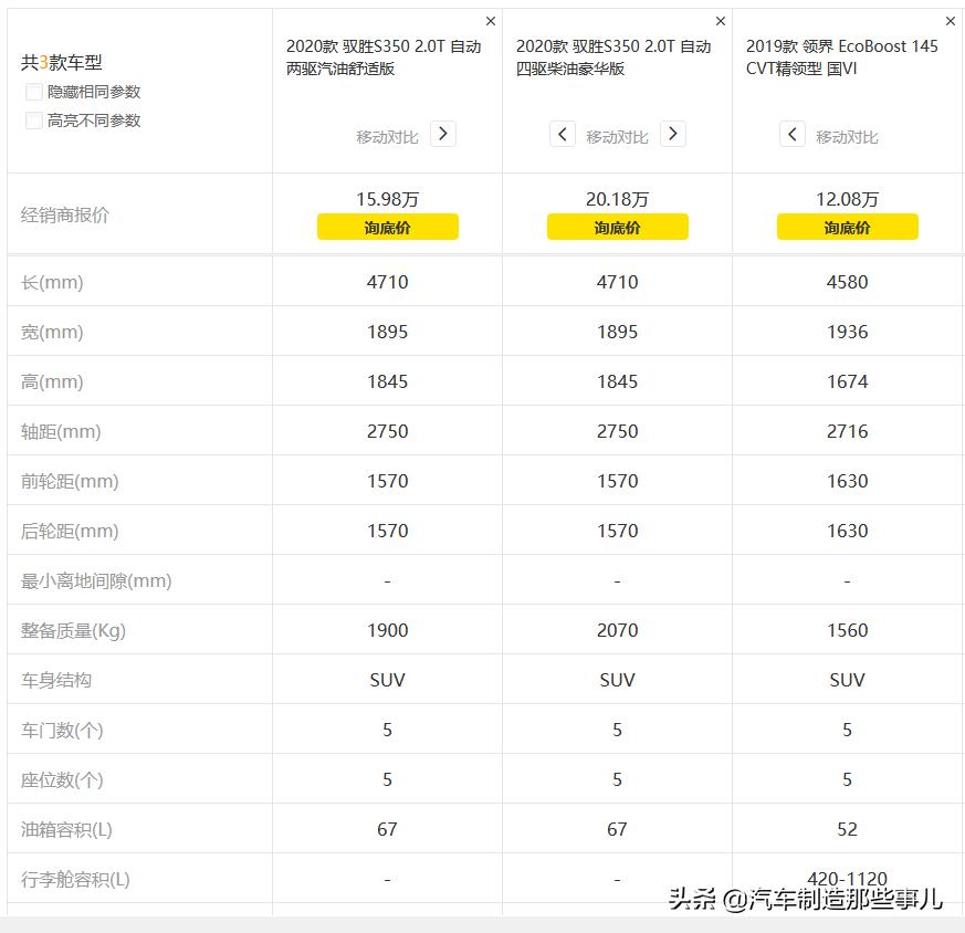 驭胜小王子,江铃小王子