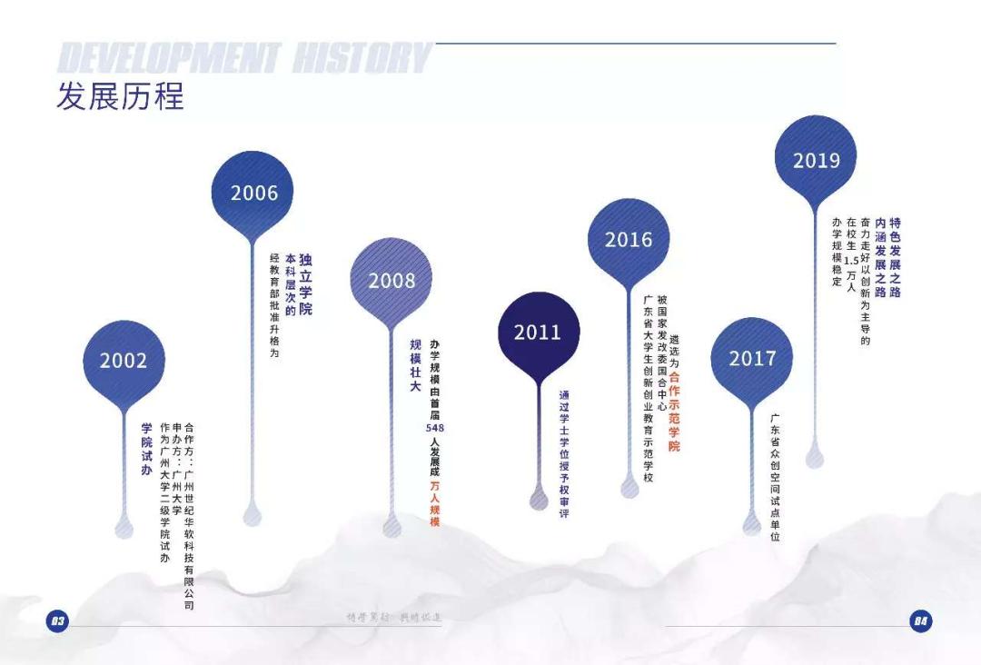 院校专业选择纠结,院校应该怎么选