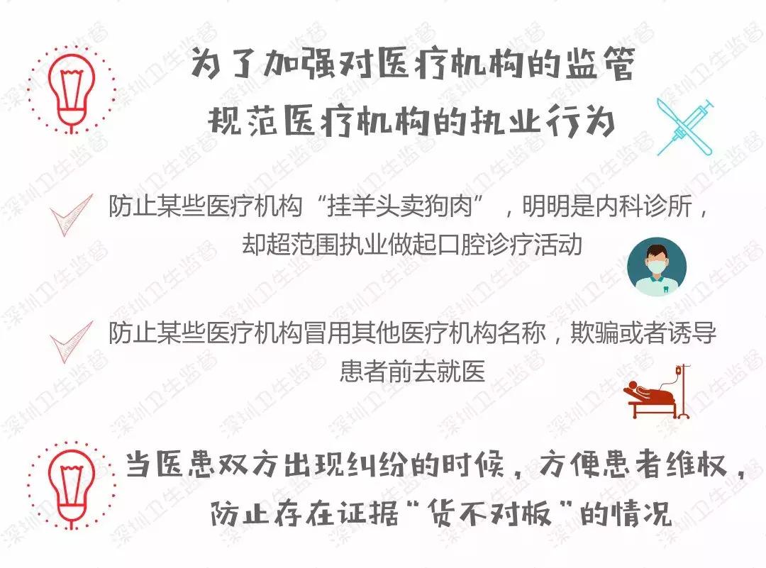 肉疼！深圳一诊所处方单上几个字能值5000！啥字这么贵？