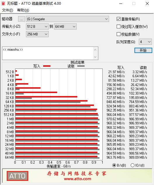 希捷铭系列固态移动硬盘测评,希捷移动硬盘2t铭系列好吗
