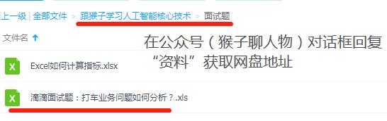 滴滴面试都问什么,滴滴运营面试题及答案