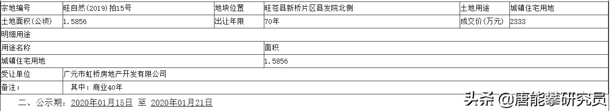 川东北卖房,川东北哪个县房价最高