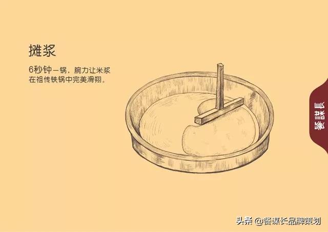 小湖楠手工米粉品牌策划-传承即将遗失的老手艺-餐谋长