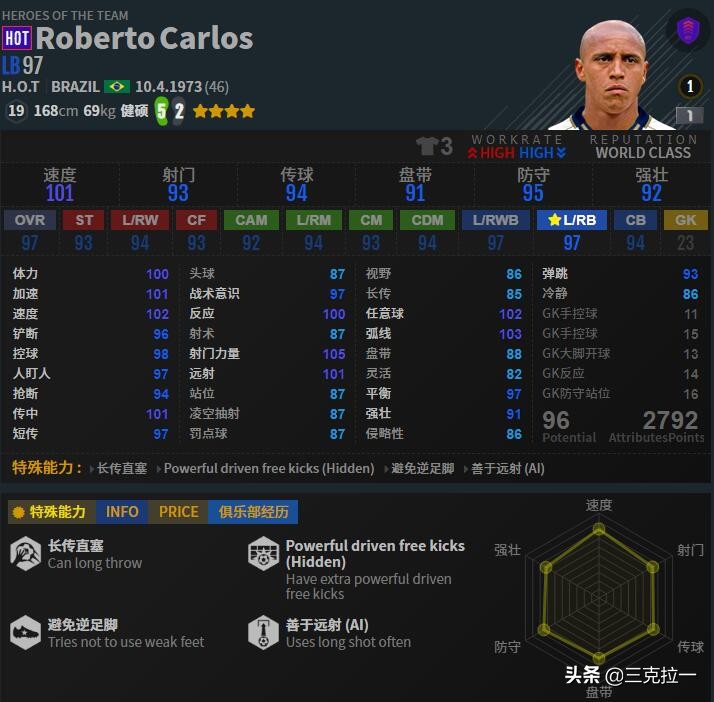 世界顶级边后卫号码,世界顶级中后卫