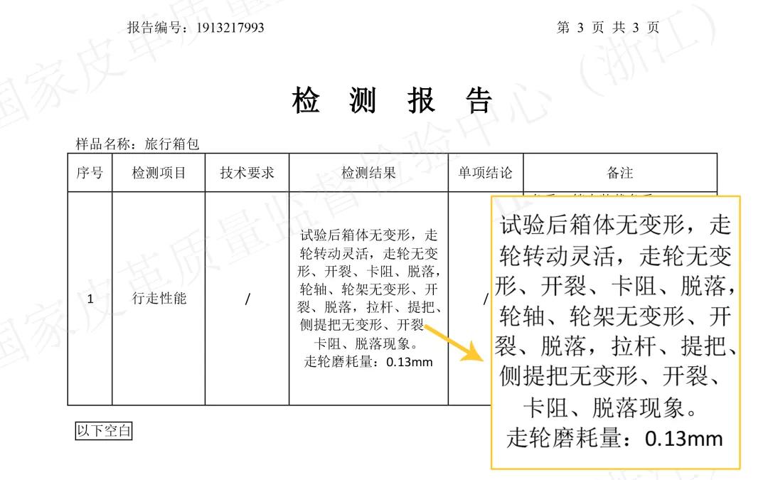 国产的旅行箱哪个好,旅行箱口碑最好的是哪一款