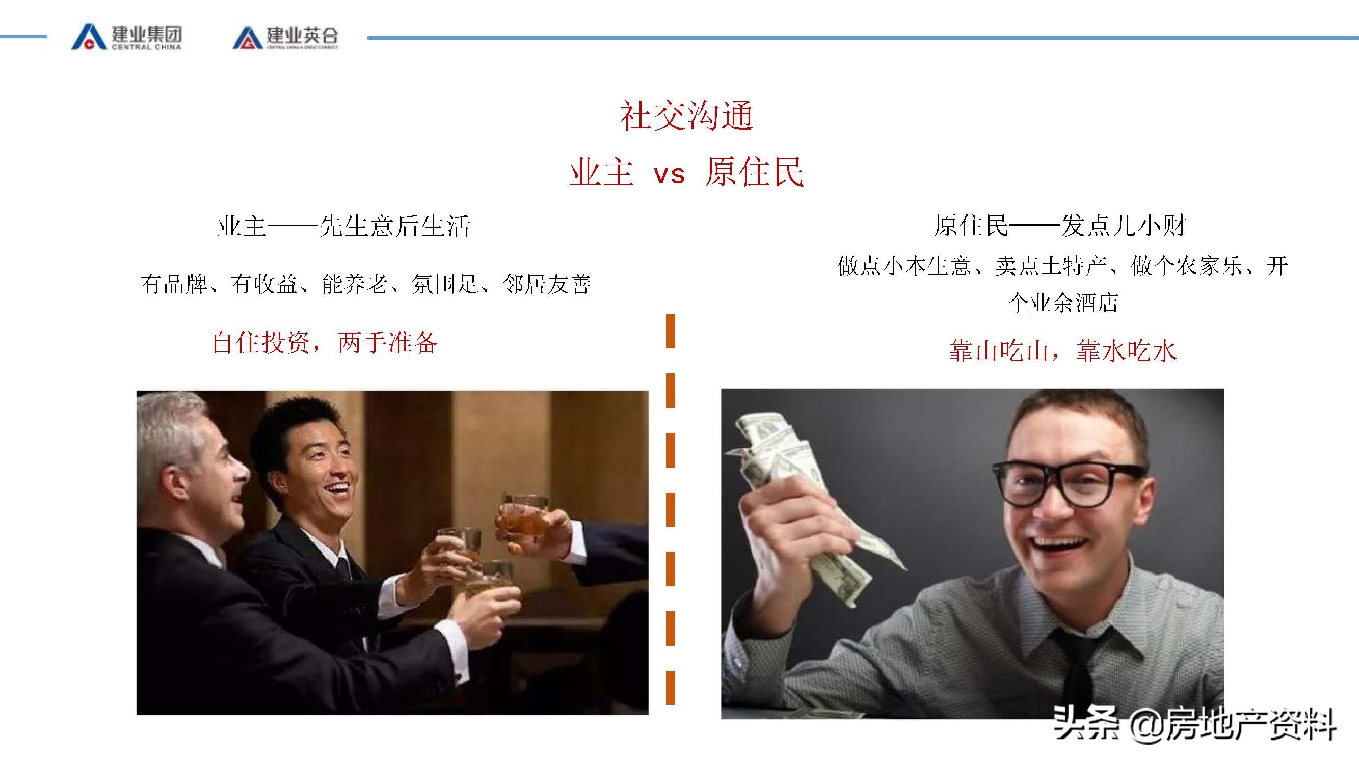 地产新思路,地产营销新理念