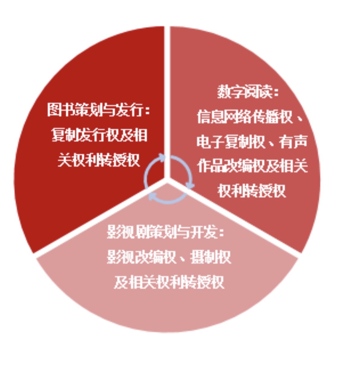 递交招股书拟纳斯达克ipo上市,提交ipo招股书到上市要多久