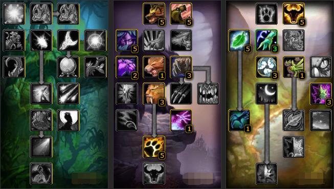 九大职业天赋推荐,9大职业改版