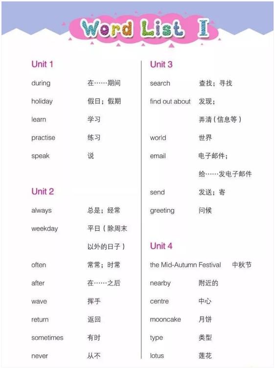 湘少版小学英语6年级上,湘少版小学英语六年级上册