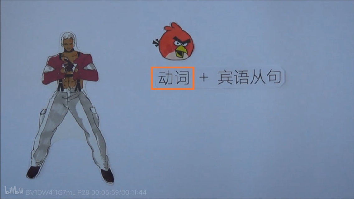 语法基础知识总结宾语从句,人教版宾语从句知识点