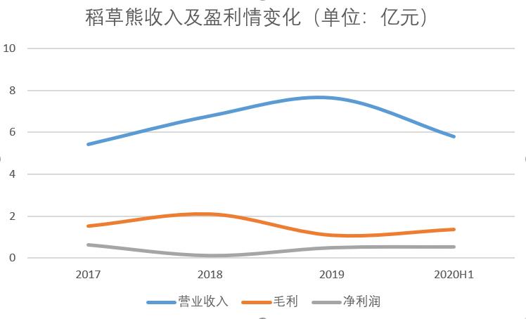 蒋南孙家是豪门吗,家道中落的富家小姐电视剧
