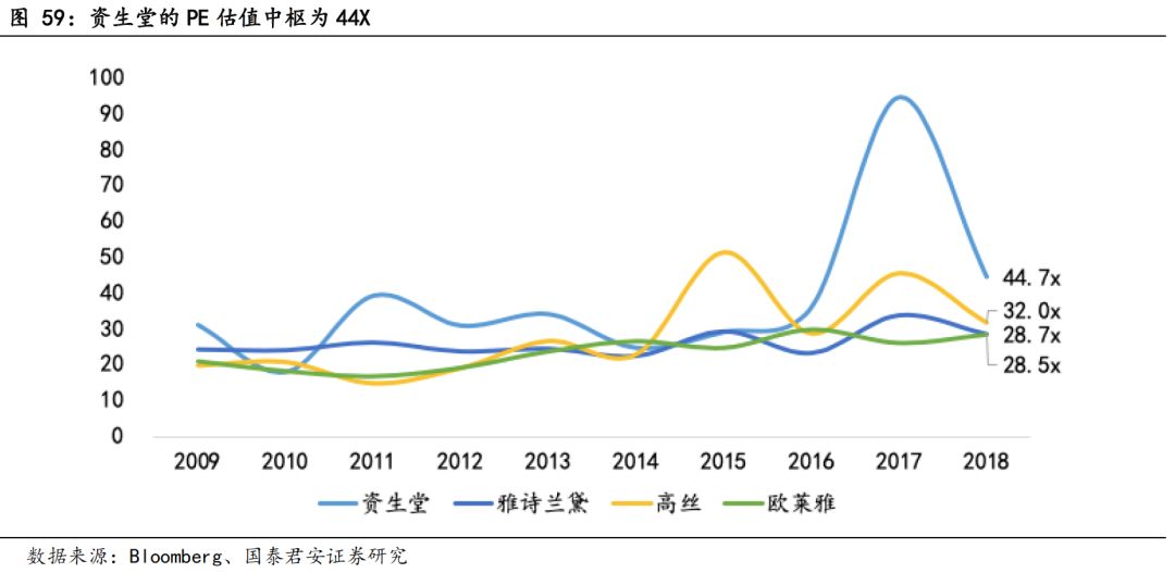 日本化妆品利润怎么样,日本的化妆品为什么好